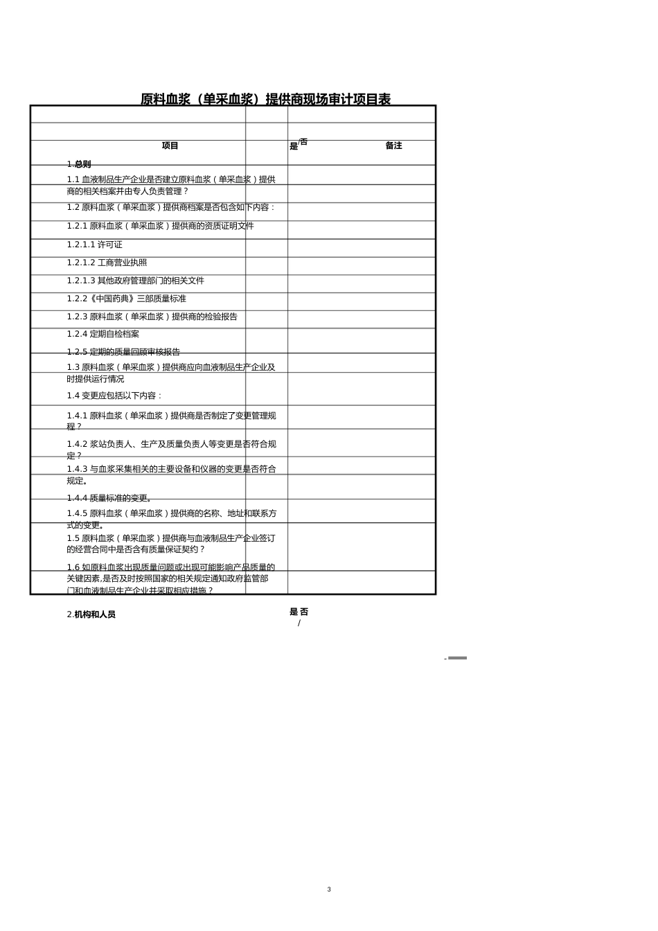 原料血浆单采血浆供应商质量审计[共12页]_第3页