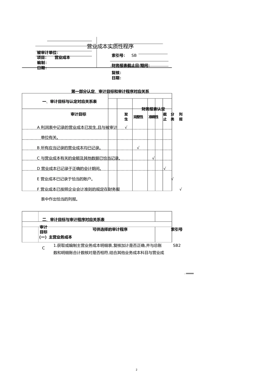 营业成本实质性程序与审计程序[共21页]_第2页