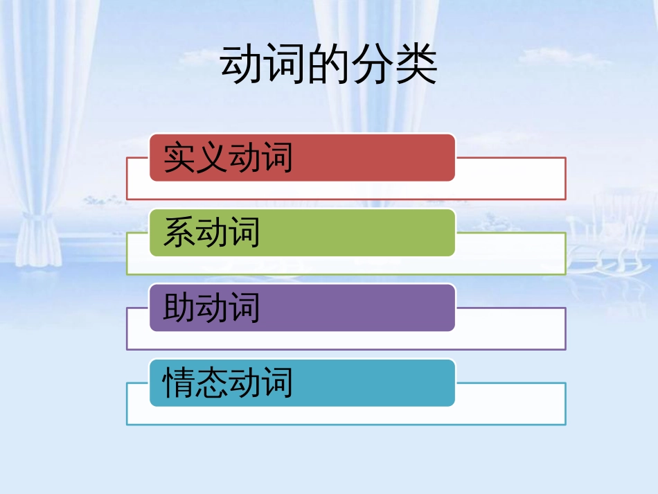 英语中动词的讲解[共18页]_第2页