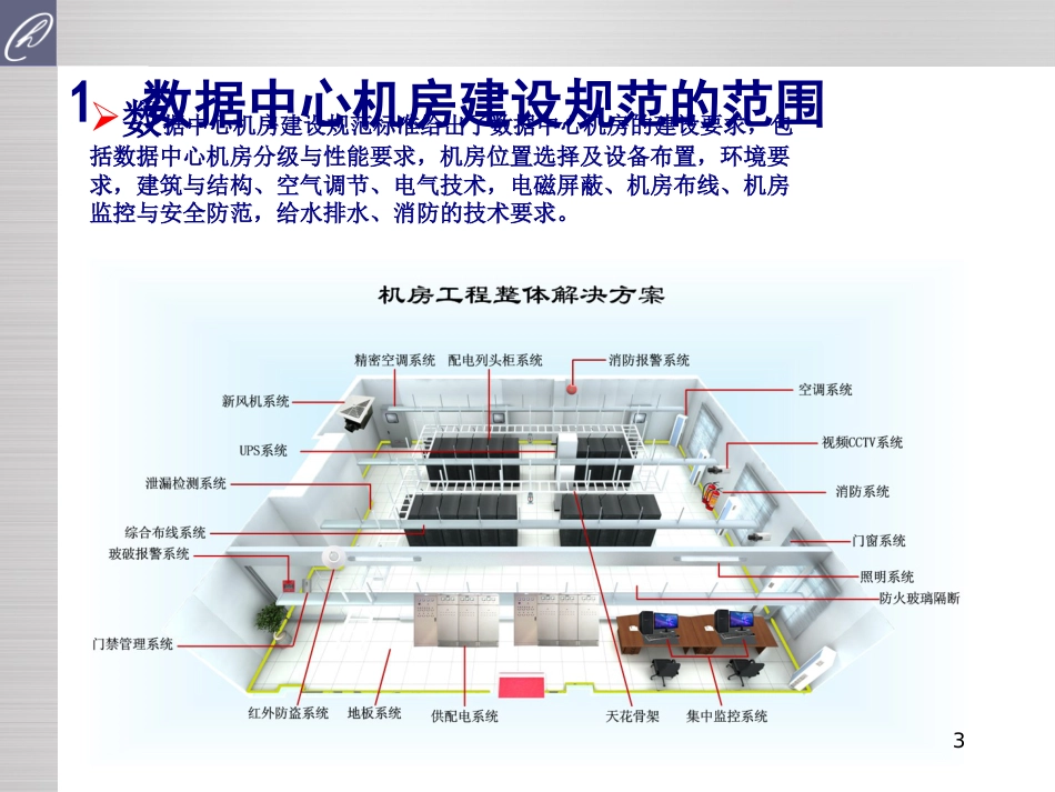 中心机房建设方案[共33页]_第3页