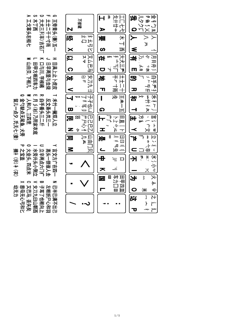 五笔字根常用非基本字根拆分示例_第1页