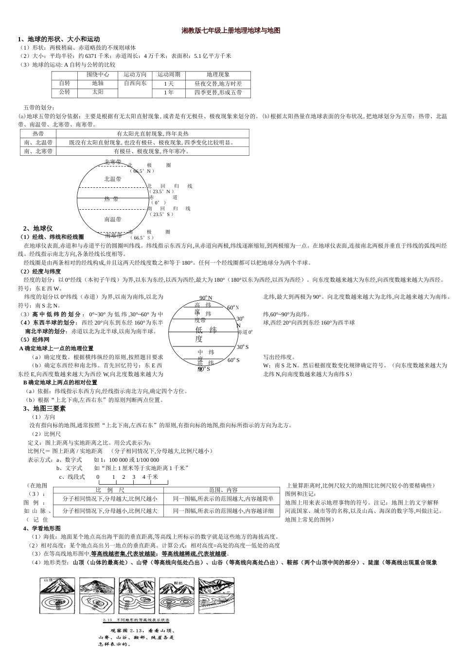 湘教版七年级地理上册知识点归纳[共6页]_第1页