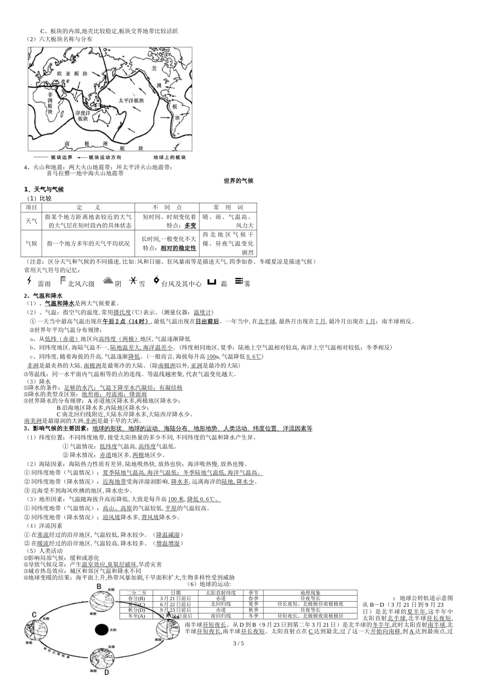 湘教版七年级地理上册知识点归纳[共6页]_第3页