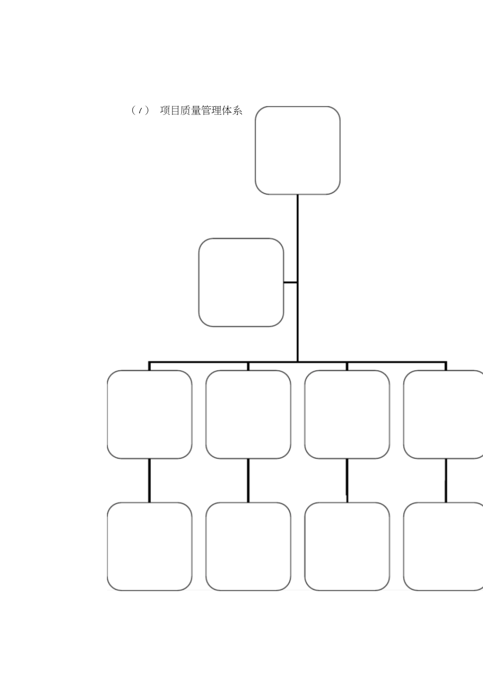 质量创优方案[共16页]_第2页