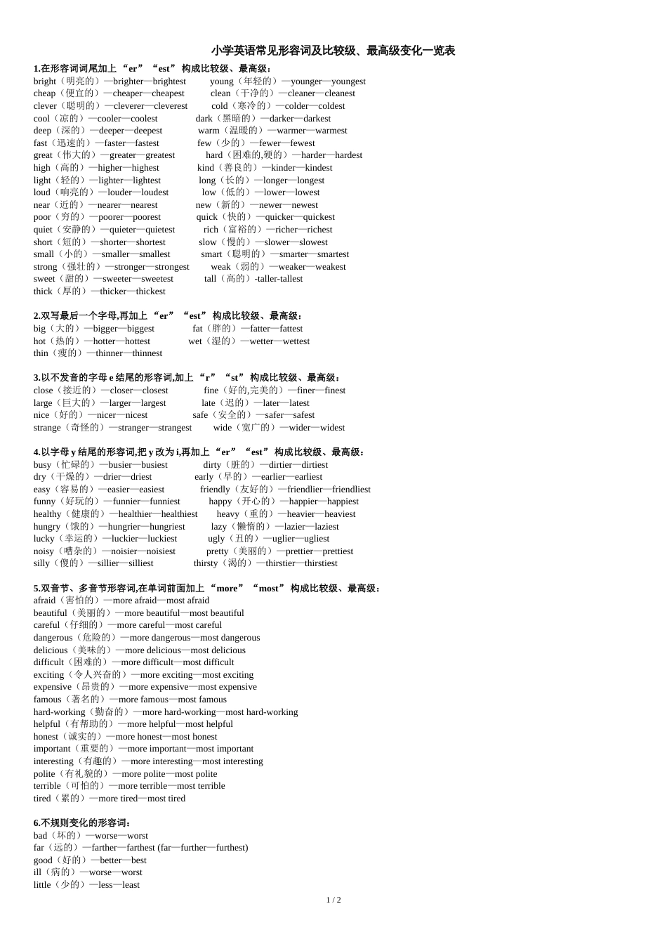 小学英语常见形容词及比较级、最高级变化一览表[共2页]_第1页