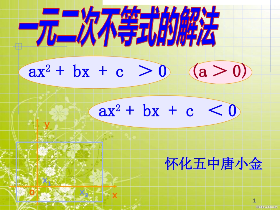 一元二次不等式及其解法(公开课)_第1页