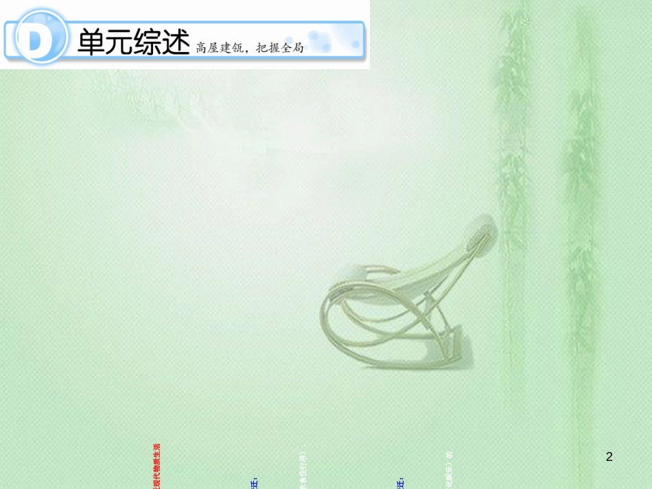 专题四中国近现代社会生活的变迁[共131页]_第2页