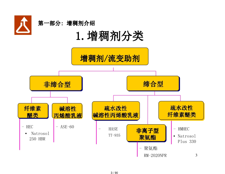 增稠剂和分散剂_第3页