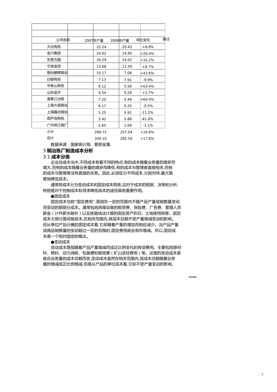 有色金属冶炼投资及生产成本分析[共15页]_第3页