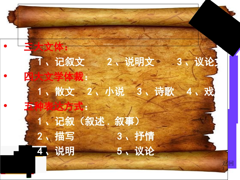 小学语文阅读ppt[共30页]_第1页