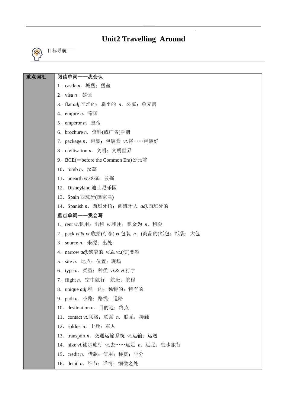 专题03必修第1册　Unit 2　Travelling Around（教师版）---2024届高三英语总复习 （人教版2019）_第1页