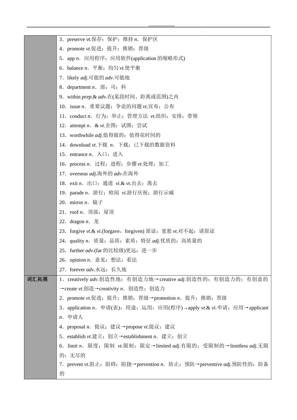 专题07必修第2册　Unit 1　Cultural Heritage（教师版）---2024届高三英语总复习 （人教版2019）_第2页