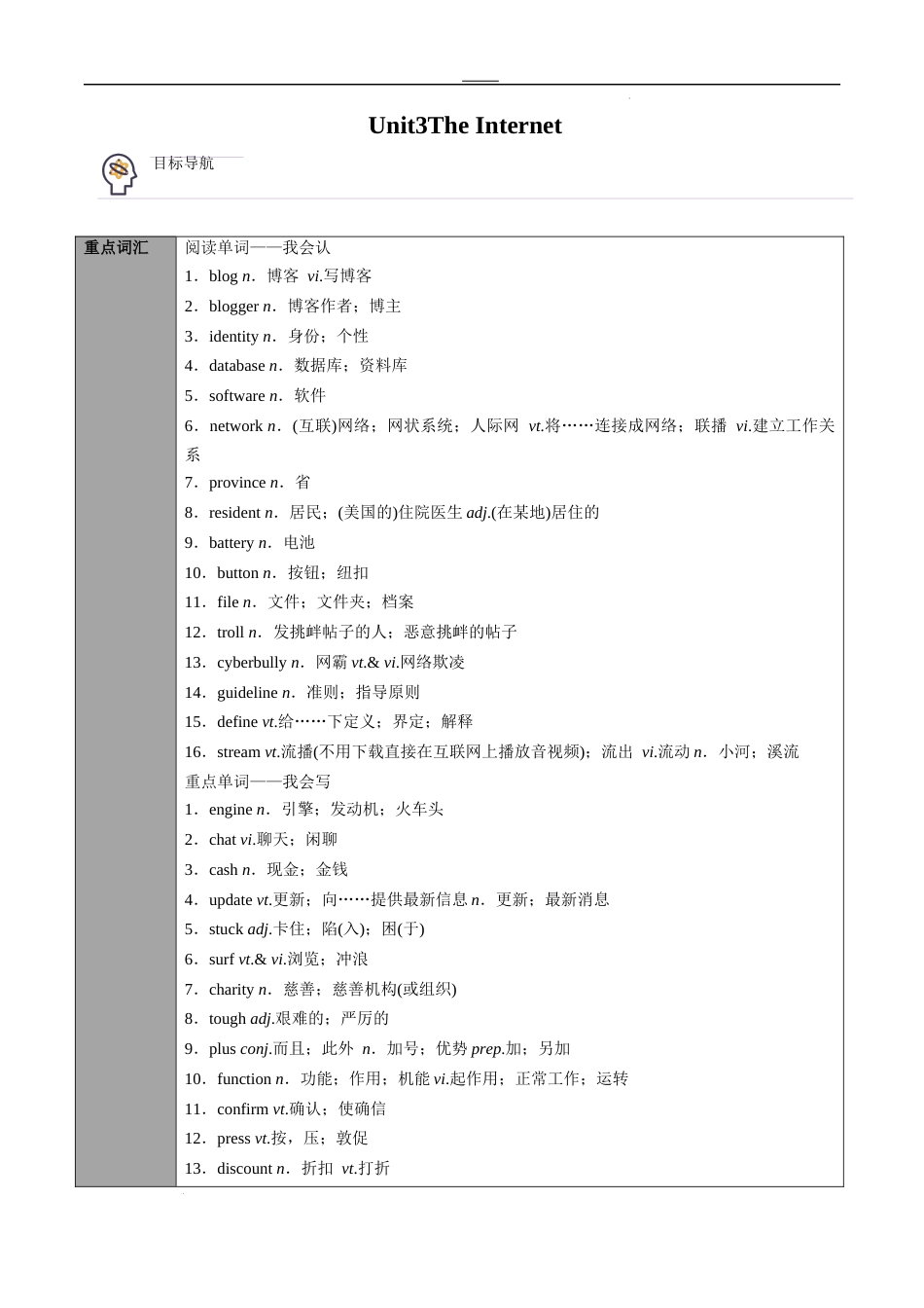 专题09必修第2册　Unit 3　The Internet（教师版）---2024届高三英语总复习 （人教版2019）_第1页