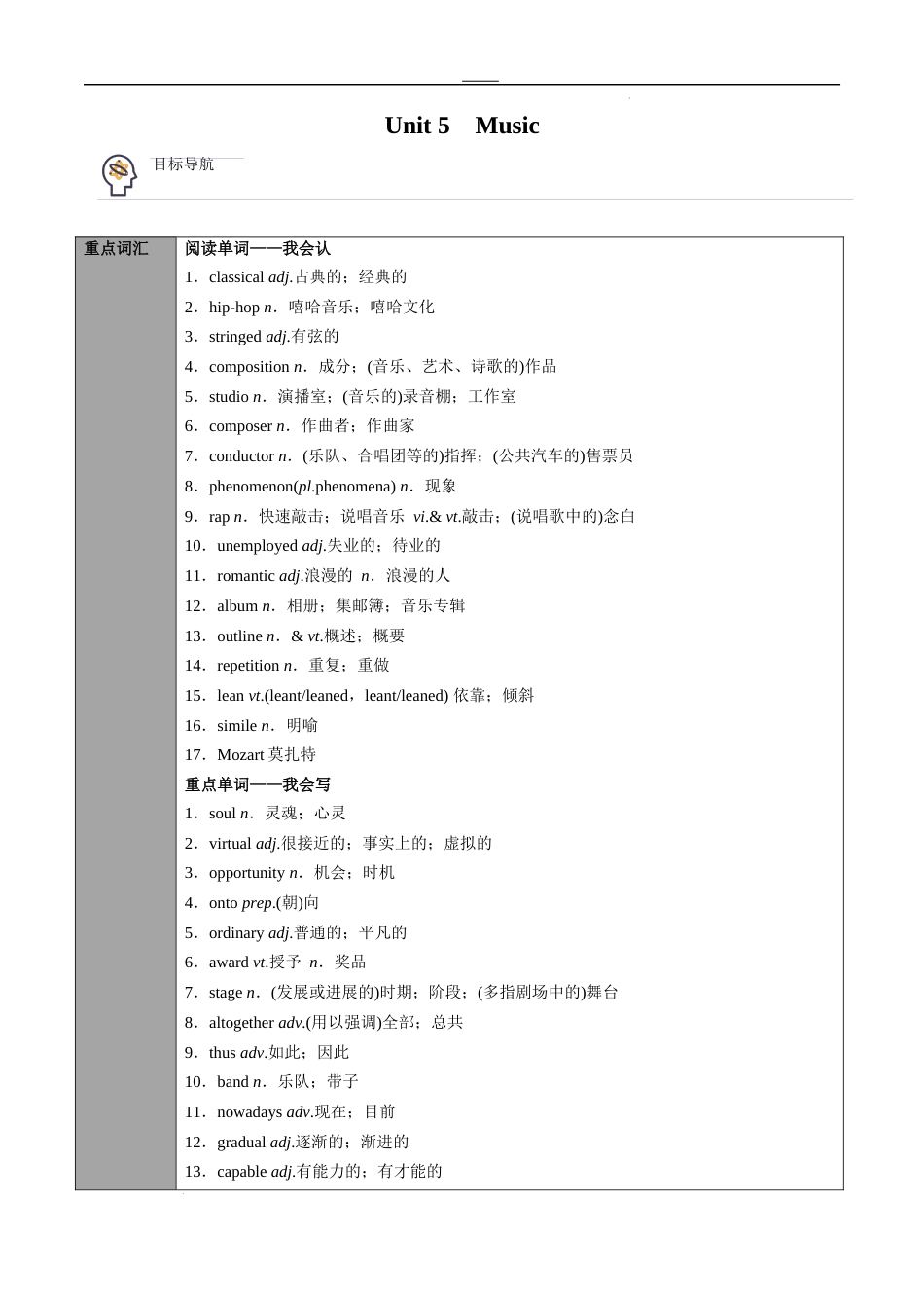 专题11必修第2册　Unit 5　Music（教师版）---2024届高三英语总复习 （人教版2019）_第1页