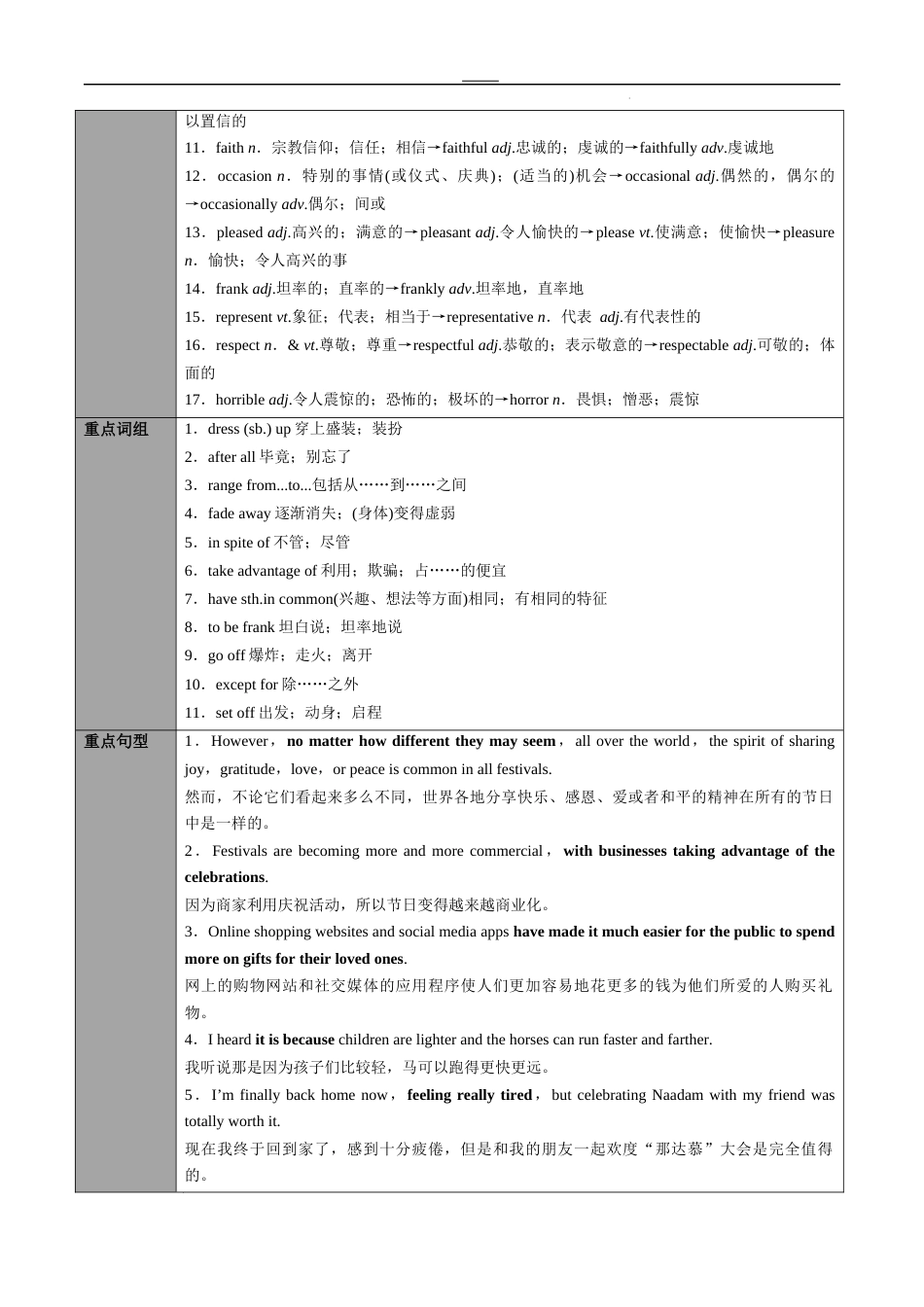 专题12必修第3册　Unit1  Festivals and Celebrations（教师版）---2024届高三英语总复习 （人教版2019）_第3页