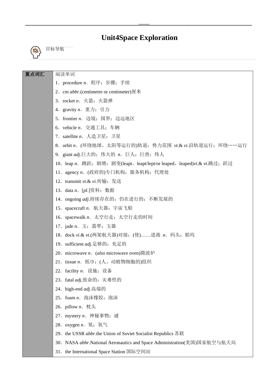 专题15必修第3册    Unit4  Space Exploration（教师版）---2024届高三英语总复习 （人教版2019）_第1页