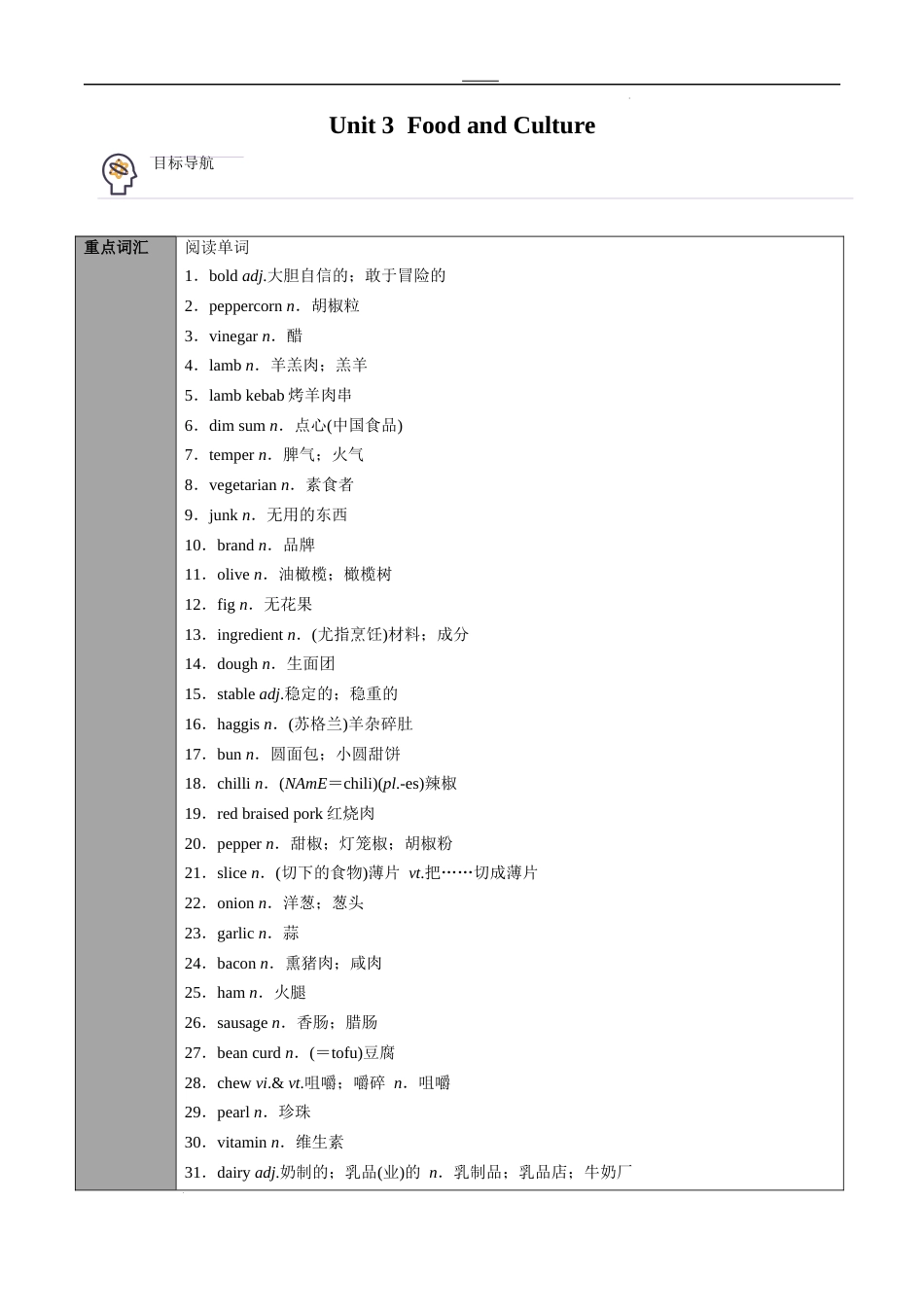 专题24选择性必修第2册　Unit 3  Food and Culture（教师版）---2024届高三英语总复习 （人教版2019）_第1页