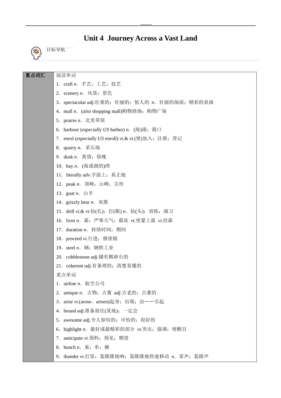 专题25选择性必修第2册　Unit 4  Journey Across a Vast Land（教师版）---2024届高三英语总复习 （人教版2019）_第1页