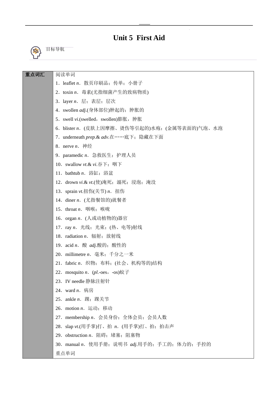 专题26选择性必修第2册　Unit 5  First Aid（教师版）---2024届高三英语总复习 （人教版2019）_第1页