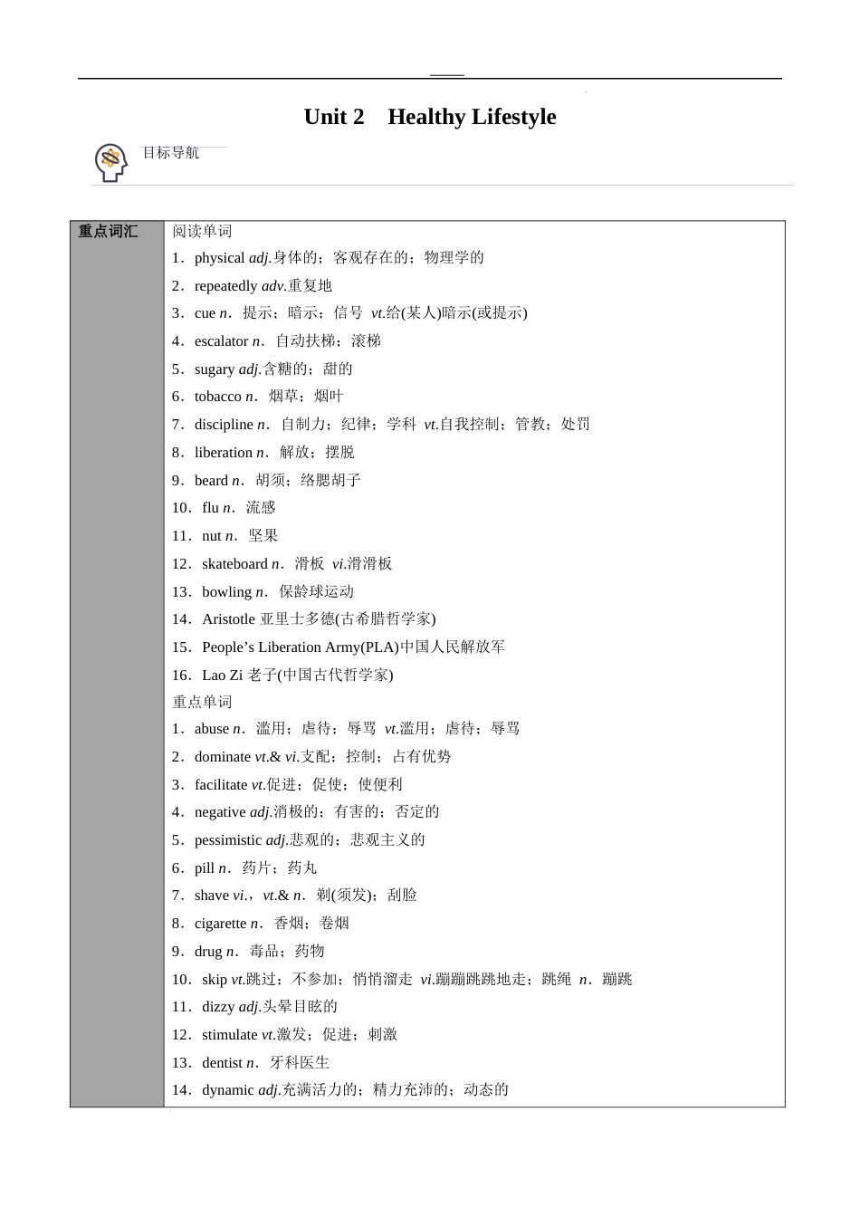 专题28选择性必修第3册　Unit 2　Healthy Lifestyle（教师版）---2024届高三英语总复习 （人教版2019）_第1页