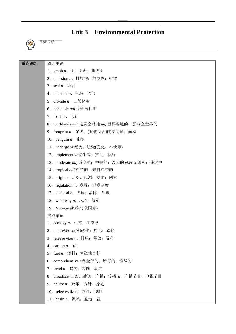 专题29选择性必修第3册　Unit 3　Environmental Protection（教师版）---2024届高三英语总复习 （人教版2019）_第1页