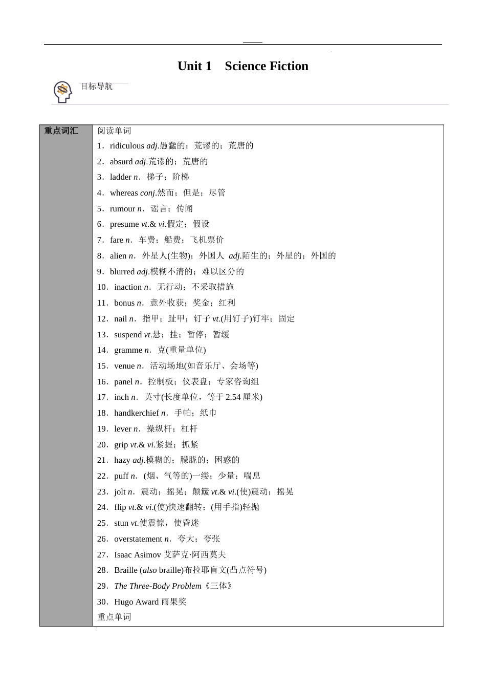 专题32选择性必修第4册　Unit 1　Science Fiction（教师版）---2024届高三英语总复习 （人教版2019）_第1页