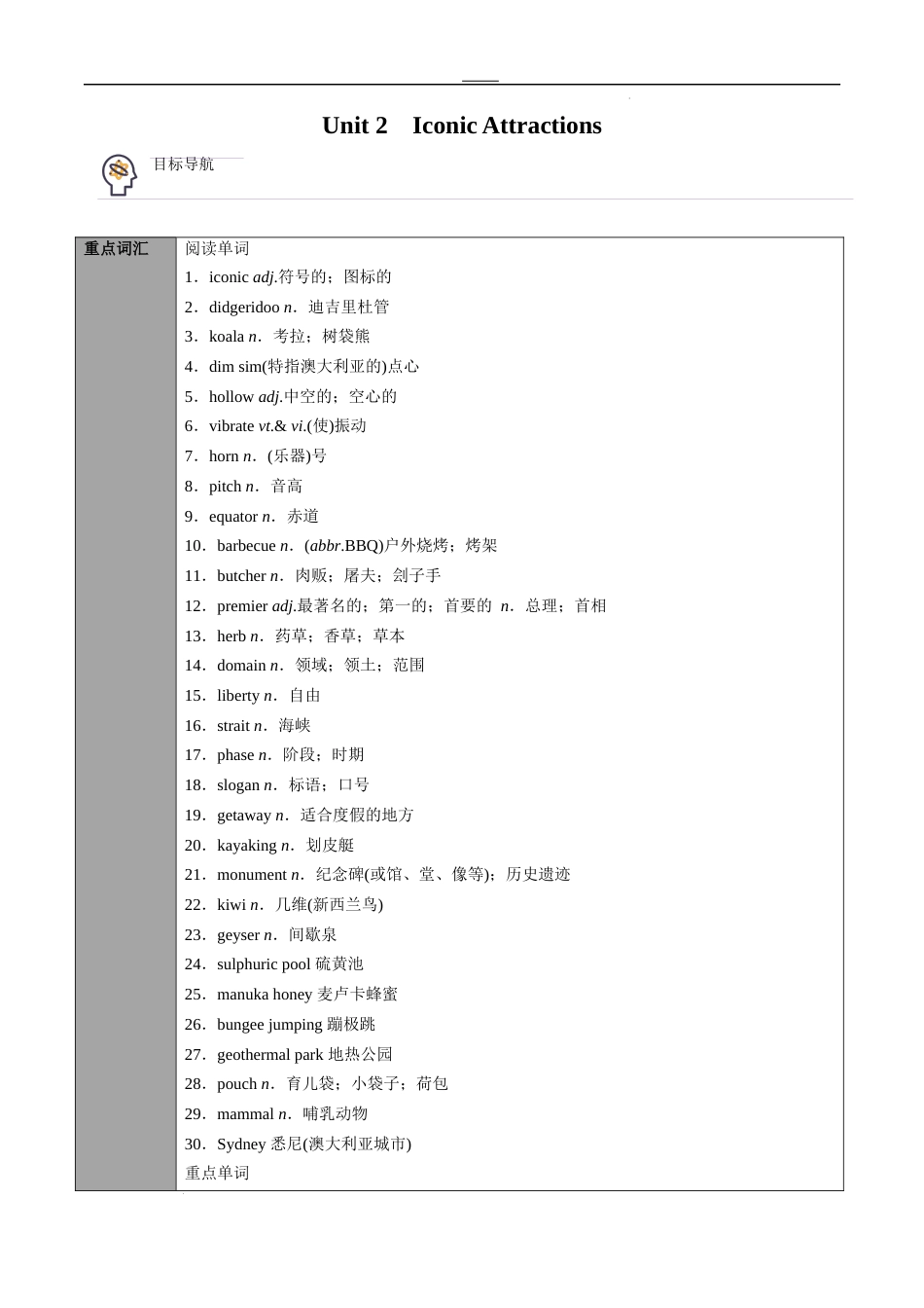 专题33选择性必修第4册　Unit 2　Iconic Attractions（教师版）---2024届高三英语总复习 （人教版2019）_第1页