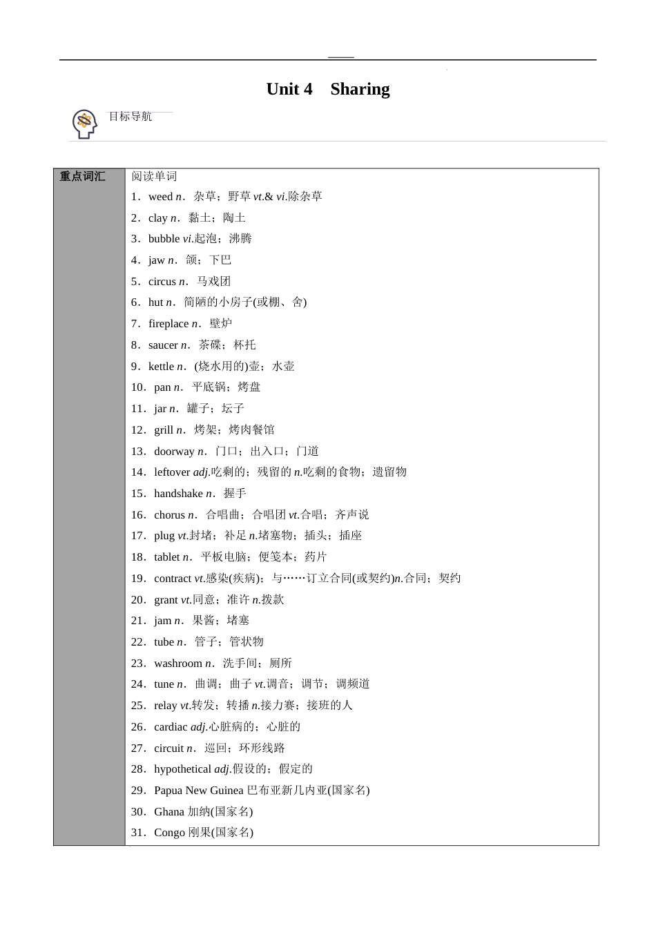 专题35选择性必修第4册　Unit 4　Sharing（教师版）---2024届高三英语总复习 （人教版2019）_第1页