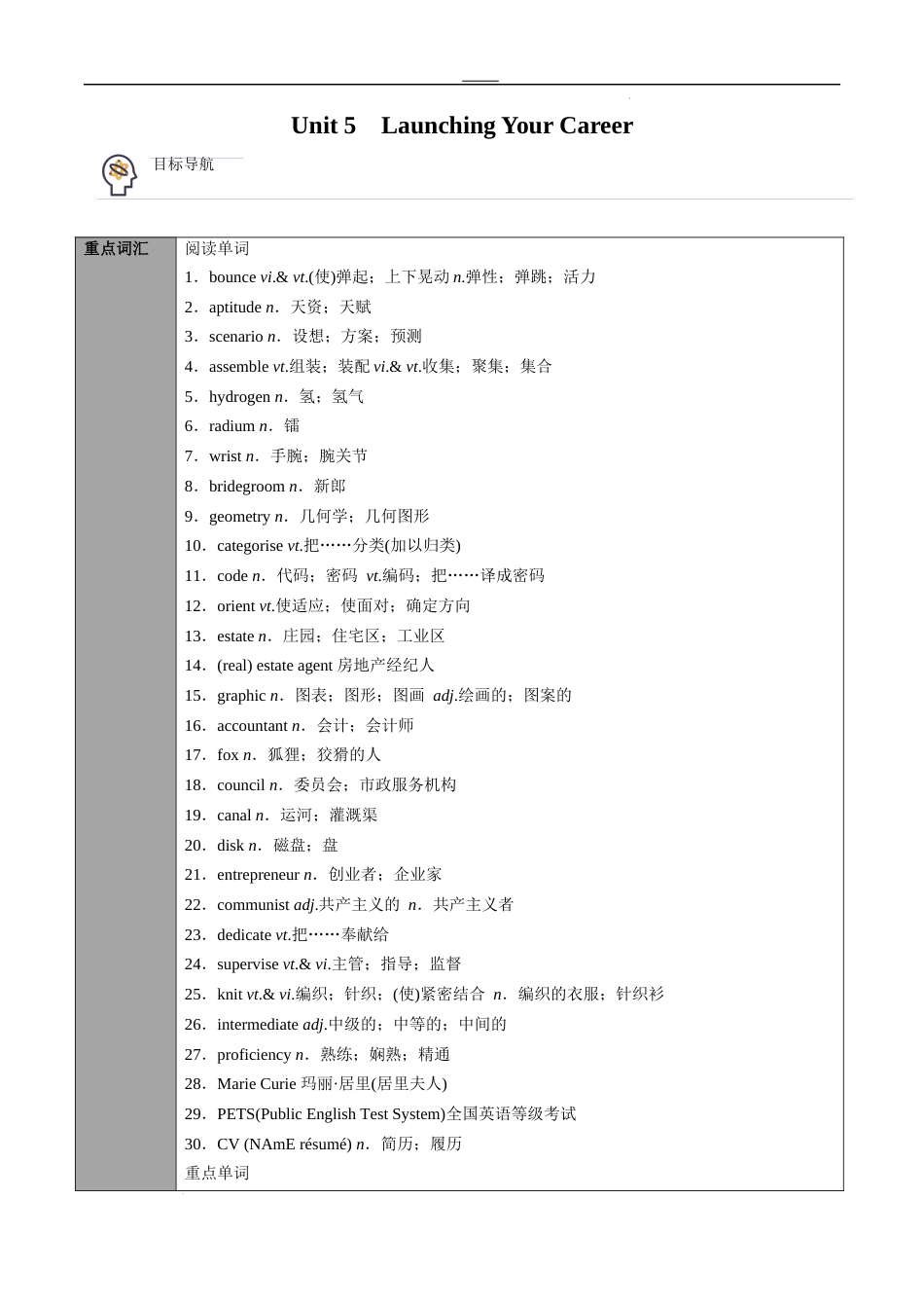 专题36选择性必修第4册　Unit 5　Launching Your Career（教师版）---2024届高三英语总复习 （人教版2019）_第1页