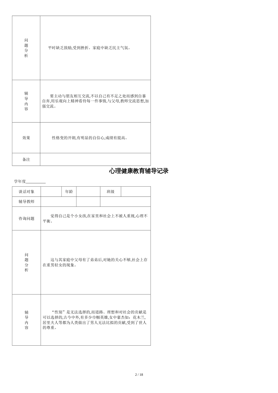 心理健康教育谈话记录[共23页]_第2页