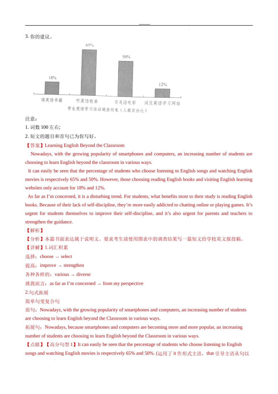 专题52应用文写作——分类模板（教师版）---2024届高三英语总复习 （通用版）_第2页