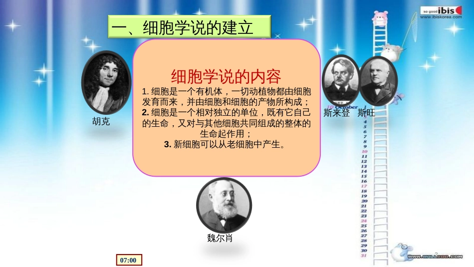 细胞的基本结构一轮复习_第2页