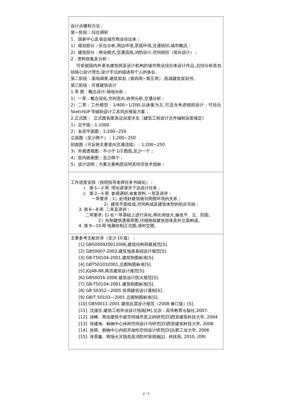 综合商场建筑毕业设计开题报告_第2页