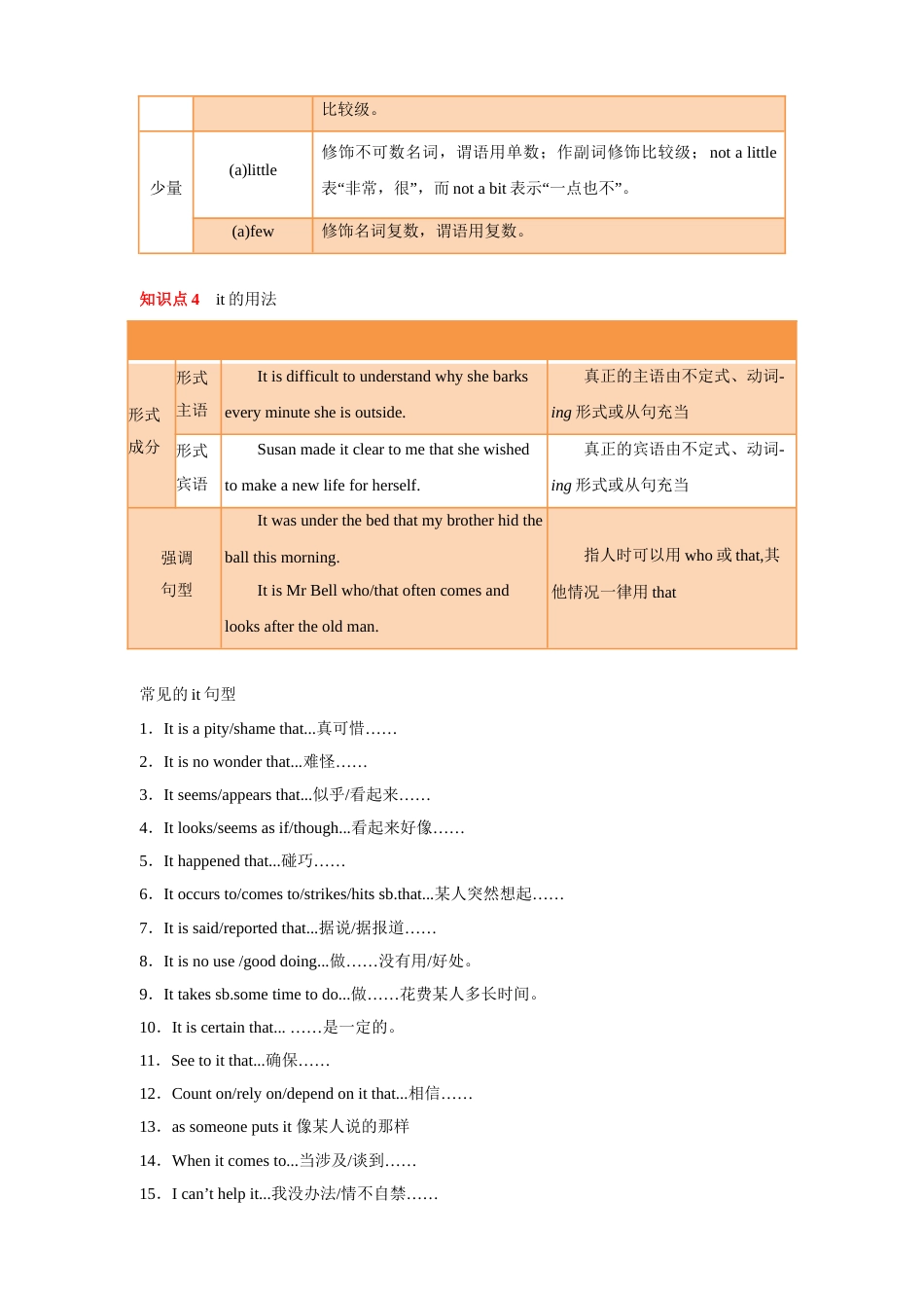 高考英语知识清单 (强化版)-专题03 代词  （解析版）_第3页