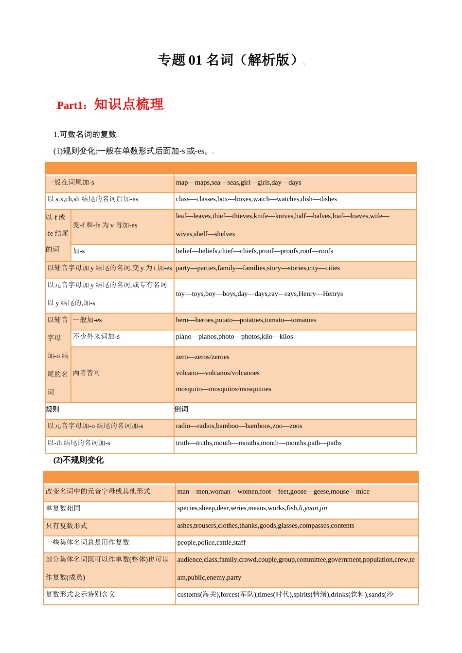 高考英语知识清单 (强化版)-专题01 名词（解析版）_第1页