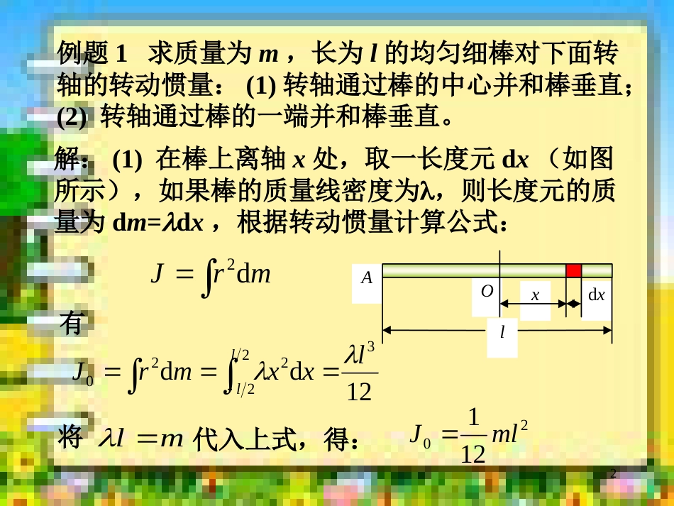 最全的转动惯量的计算[共25页]_第2页