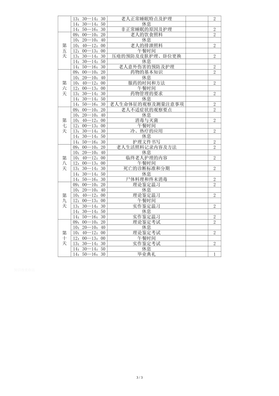 养老护理员培训实施方案[共5页]_第3页