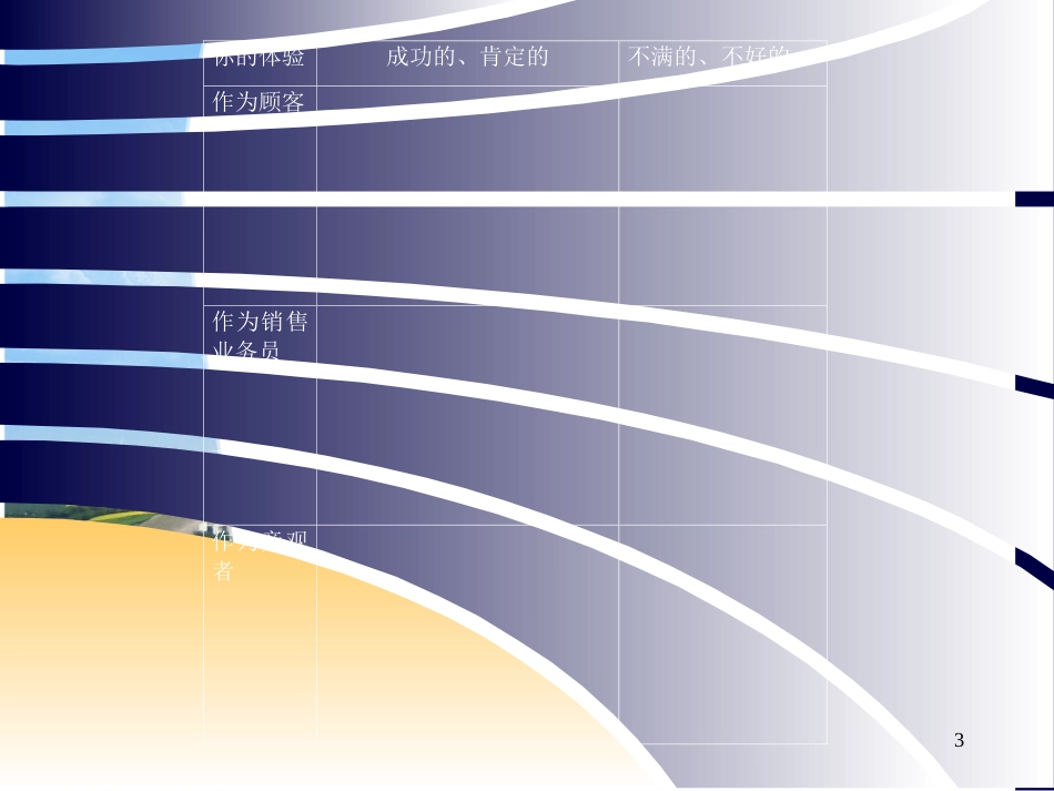影楼销售技巧培训[共65页]_第3页