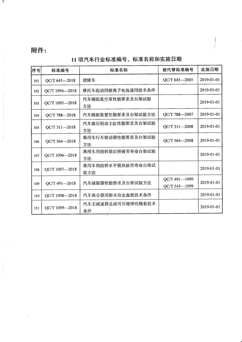 QC∕T 645-2018 清障车_第3页