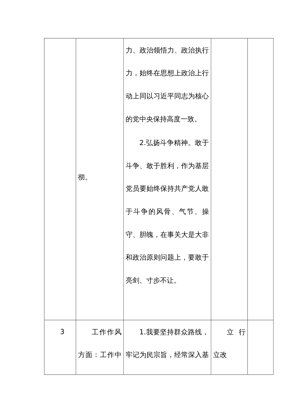 主题教育个人检视查摆问题清单台账及整改措施范文3篇汇编_第3页