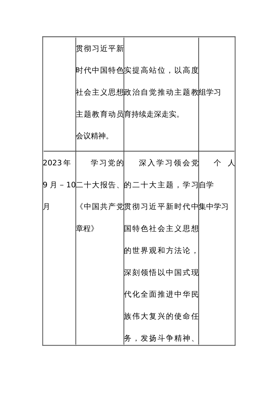 2023年第二批主题教育党员干部个人学习计划参考范文_第2页