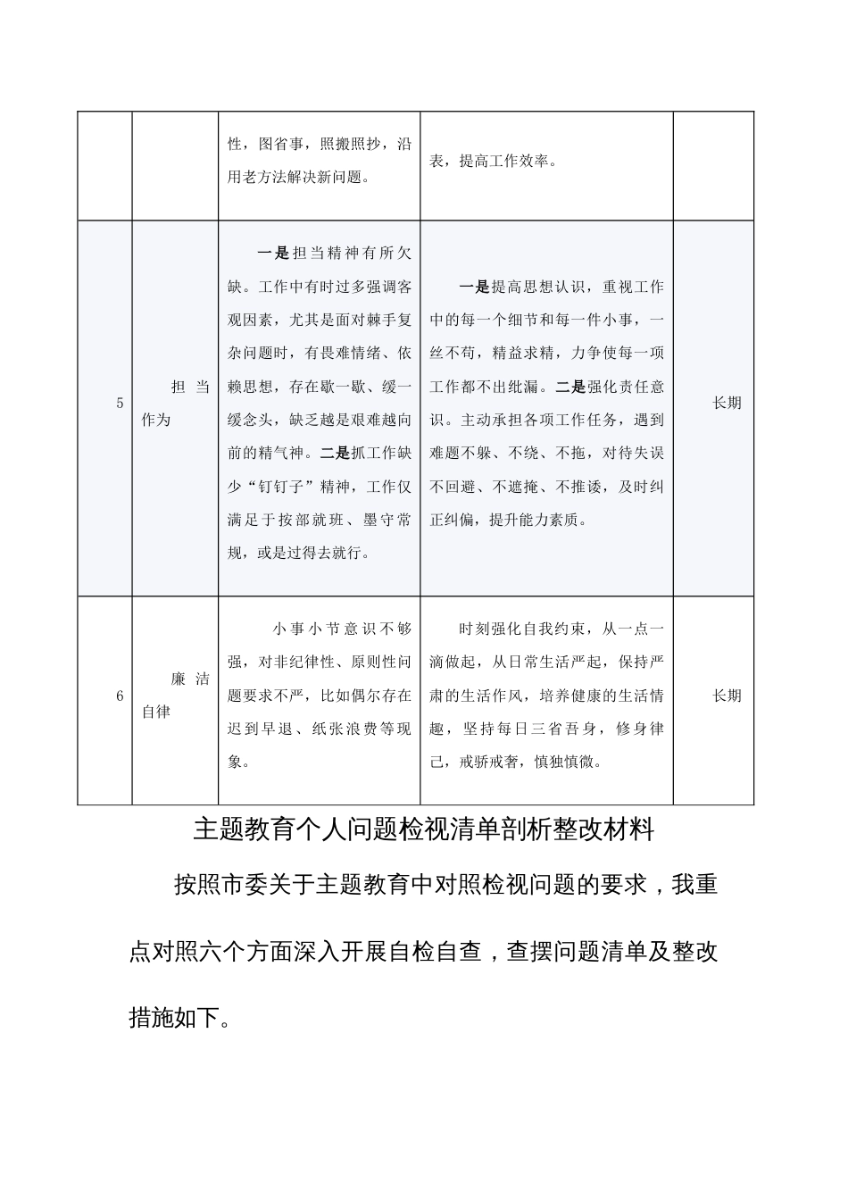 2023主题教育专题生活会个人检视问题清单范文3篇_第3页