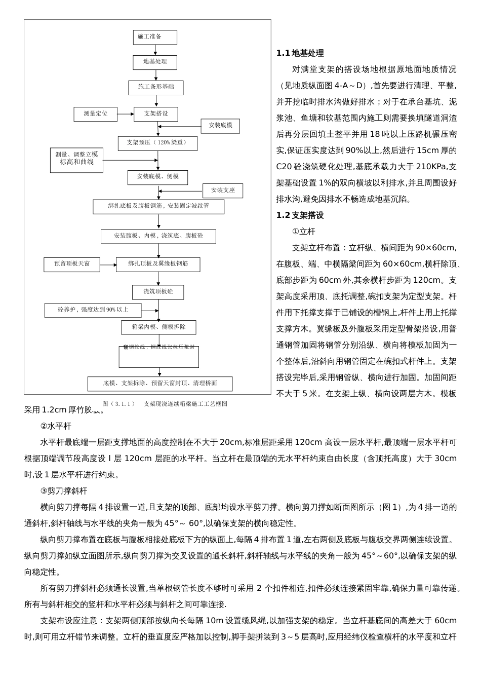 现浇梁满堂支架施工方案[共21页]_第2页