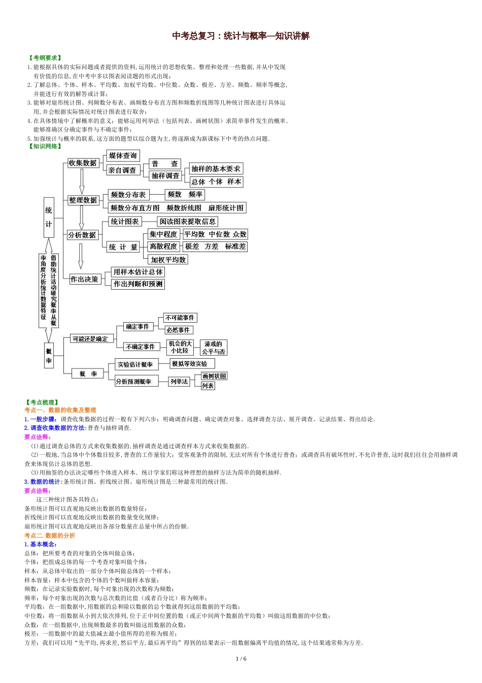 中考总复习：统计与概率--知识讲解[共7页]_第1页