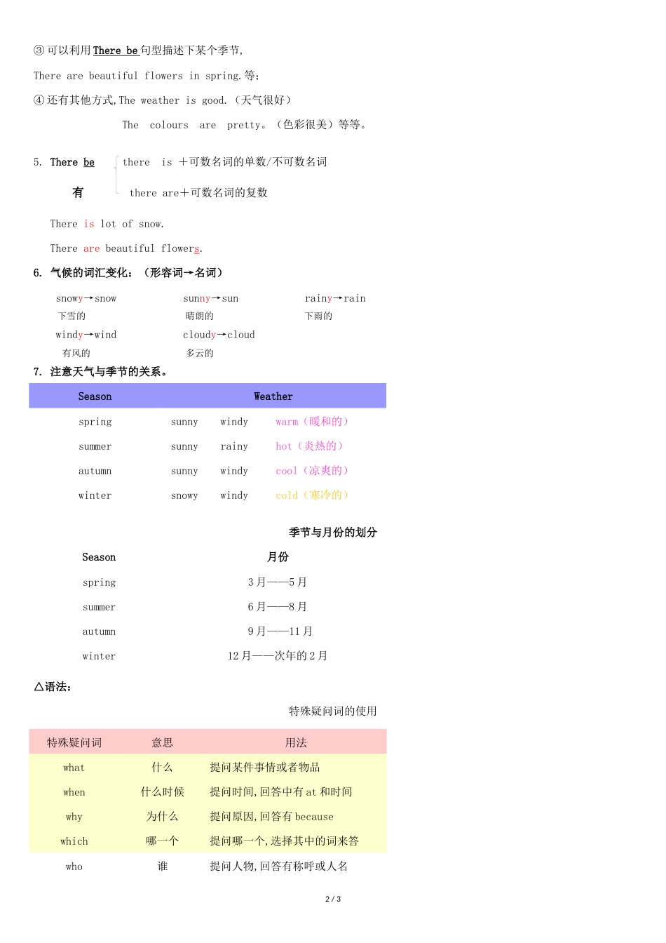 新人教版五年级英语下册Unit2-知识点整理[共3页]_第2页