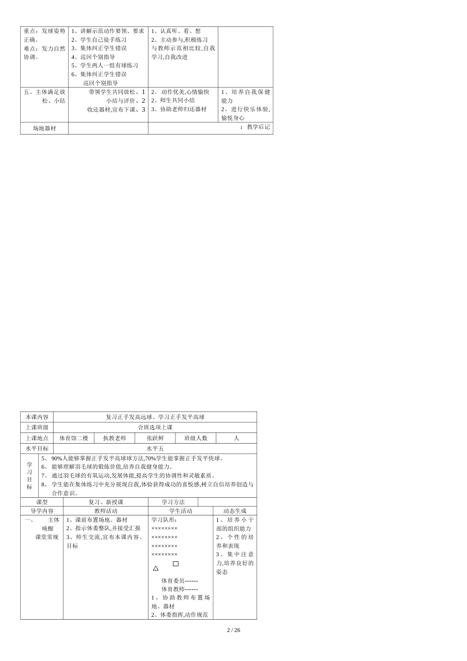 羽毛球教案18课时[共33页]_第2页