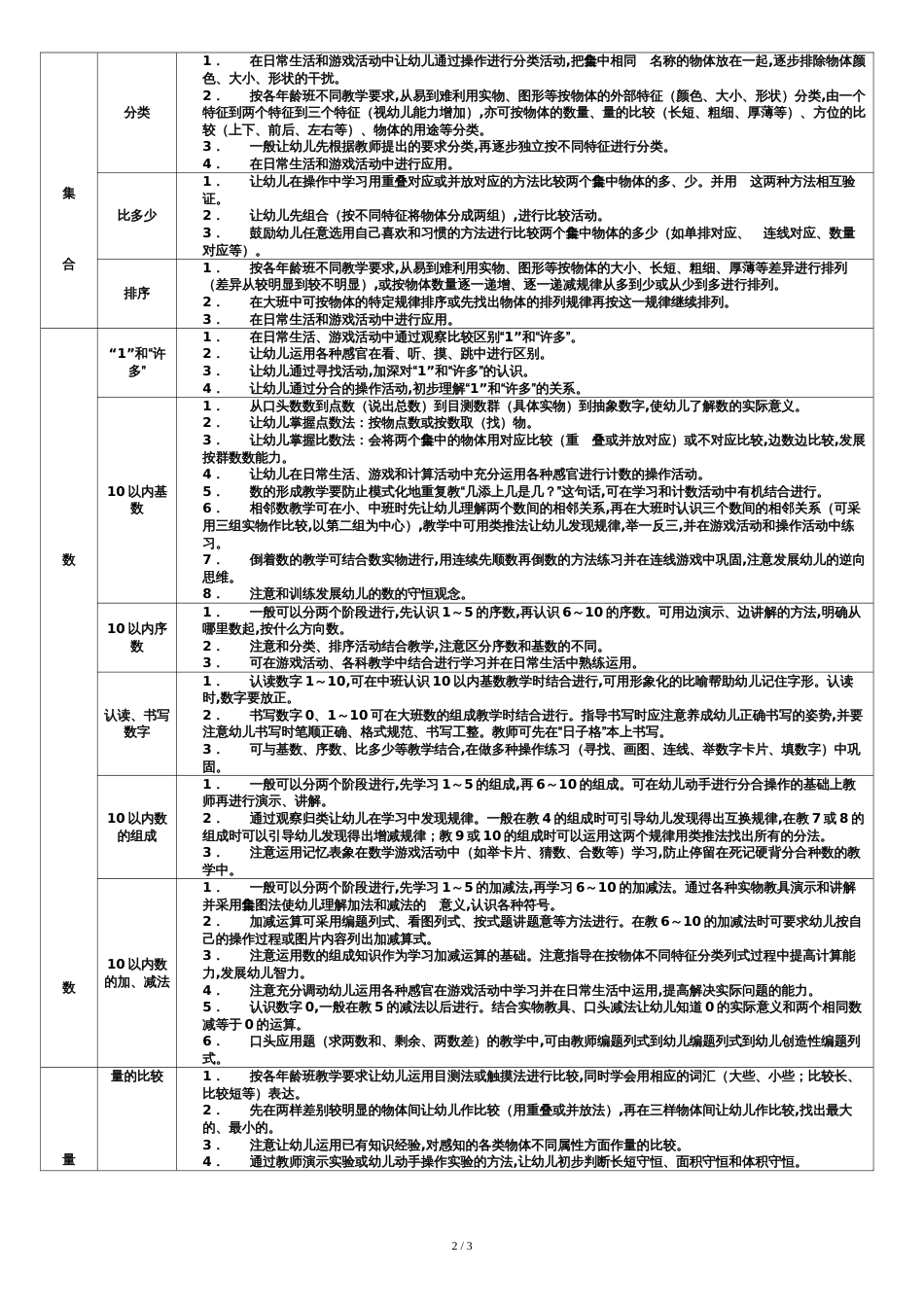 幼儿园数学领域《纲要、指南》[共3页]_第2页