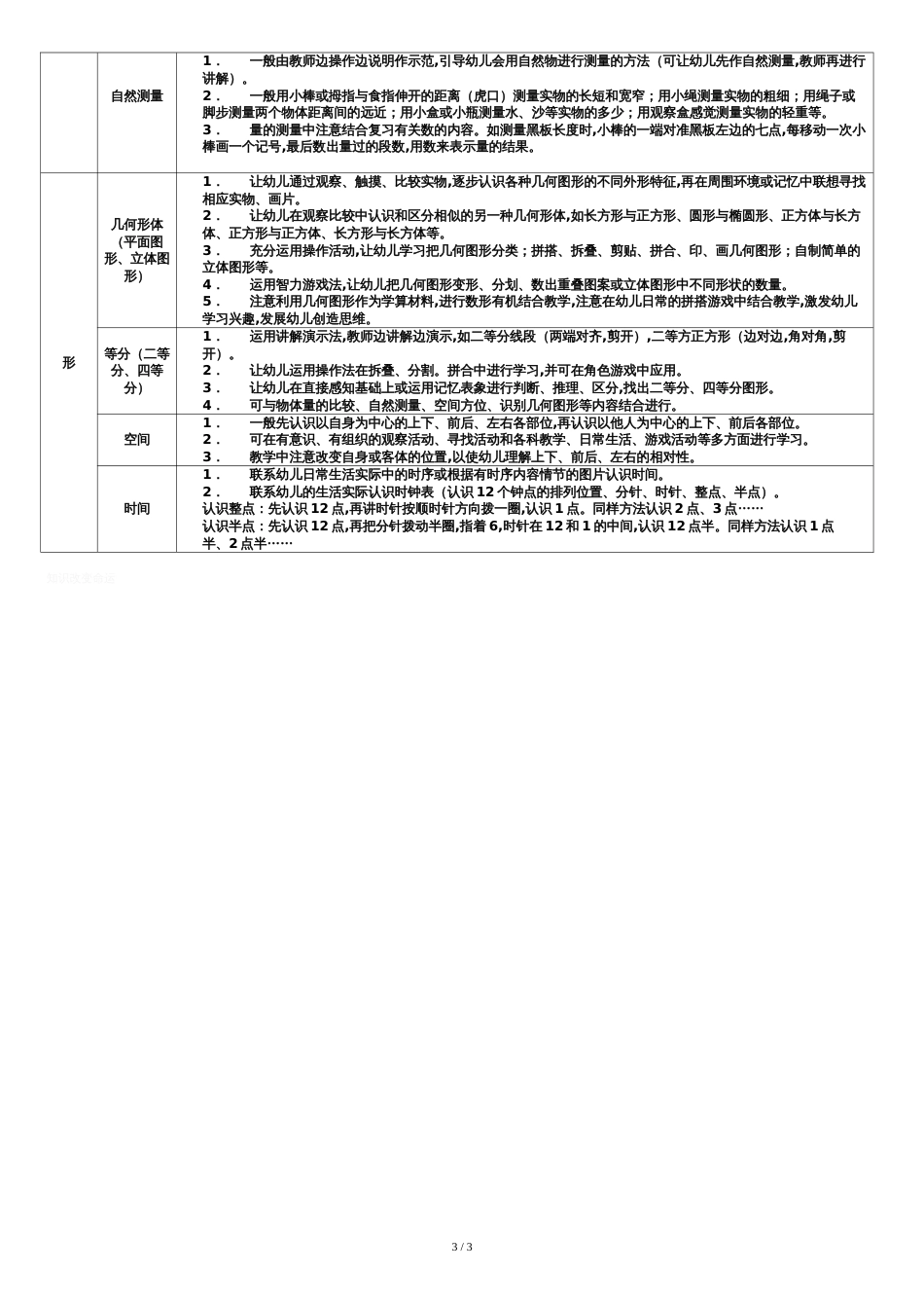 幼儿园数学领域《纲要、指南》[共3页]_第3页