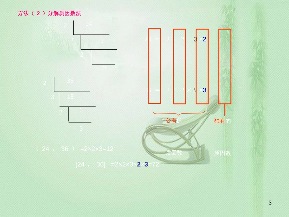 最大公因数与最小公倍数的总结[共9页]_第3页