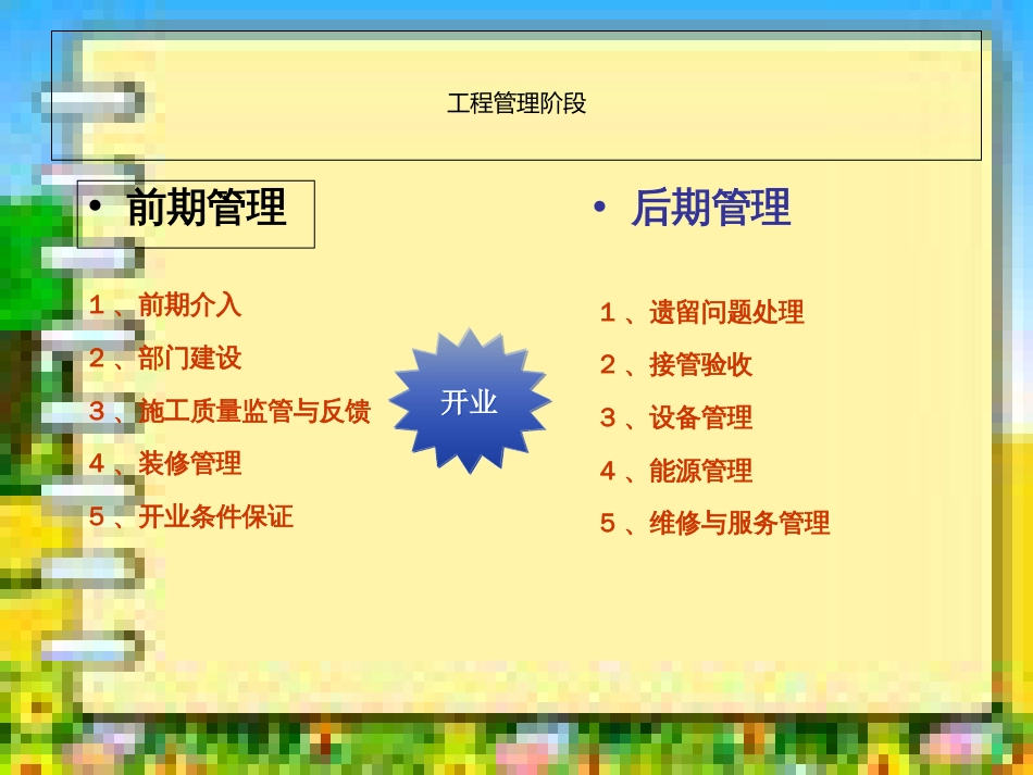 最全的商业综合体物业工程管理培训学习课件_第3页